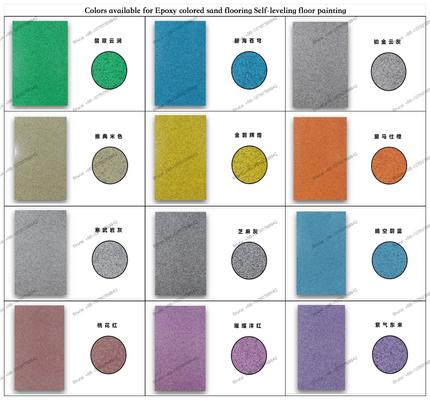 Epoxidharzfarbiger Sandboden Marmor Steinbodenbeschichtung Langlebige Bodenbeschichtung Epoxidharz Selbstverlaufende Bodenfarbe